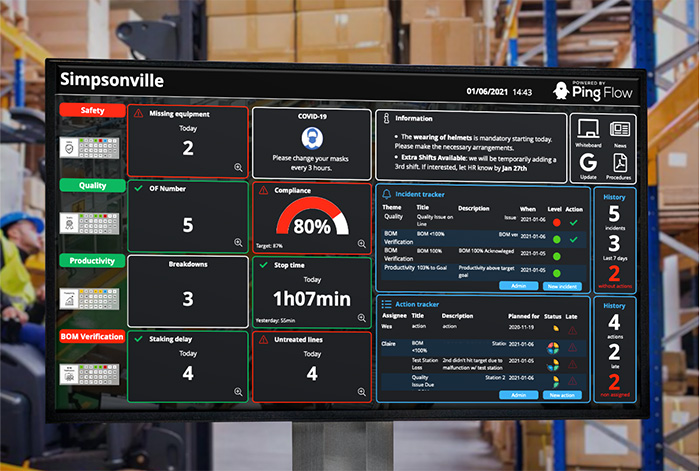 Improvement Based Digital Signage